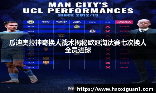 瓜迪奥拉神奇换人战术揭秘欧冠淘汰赛七次换人全员进球